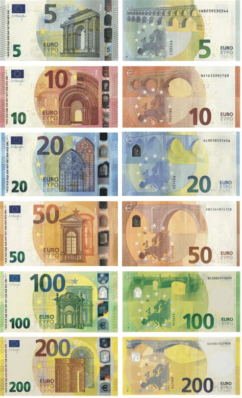 4 евро в кронах